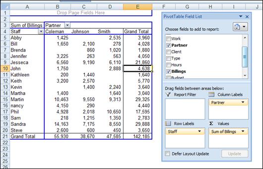 How To Prepare Mis Report In Excel